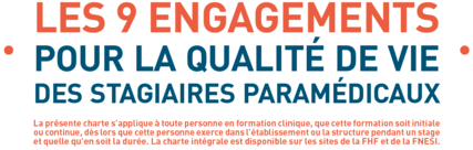 Charte QVT Charte QVT
