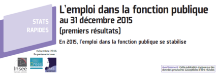 Emploi dans la Fonction Publique au 31/12/2015 Emploi dans la Fonction Publique au 31/12/2015
