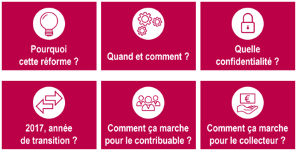 Prélèvement à la source Prélèvement à la source