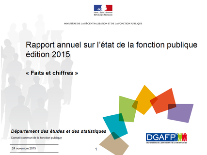 Rapport annuel Fonction Publique - Edition 2015 Rapport annuel Fonction Publique - Edition 2015